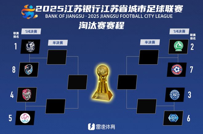 超级联赛足球