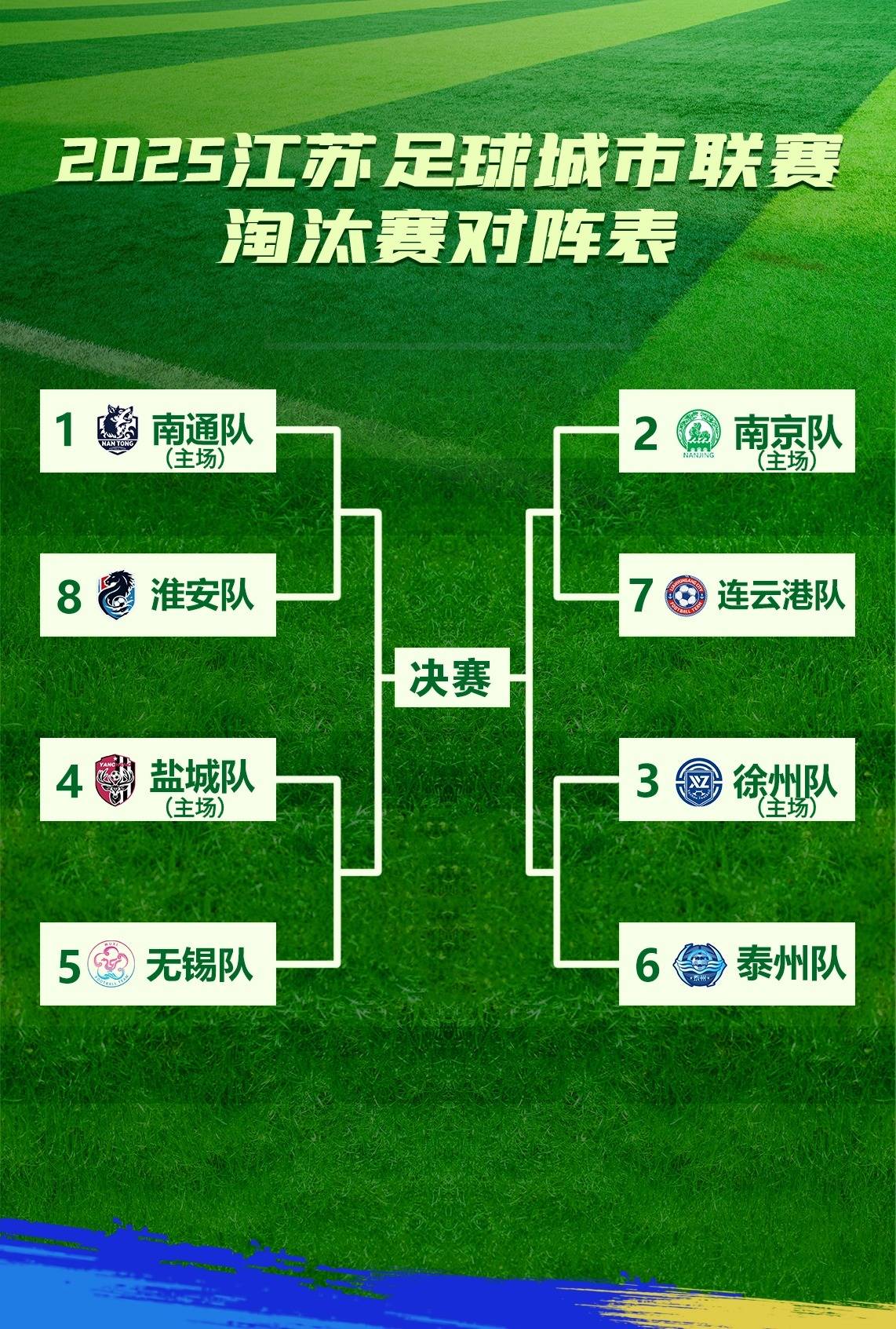 超级联赛足球
